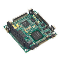 ADLINK Technology CoreModule 430 Reference Manual