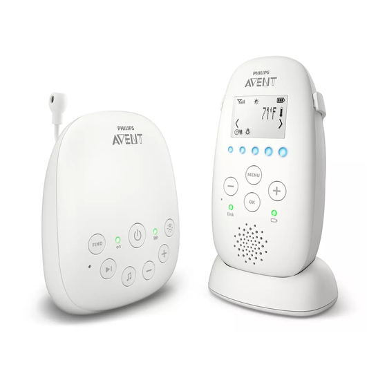 Philips Avent DECT Baby Monitor SCD580/01 -New