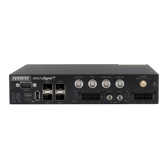 Meinberg microSync RX Series Manual