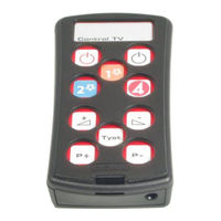 Gewa Abilia Control TV Manual
