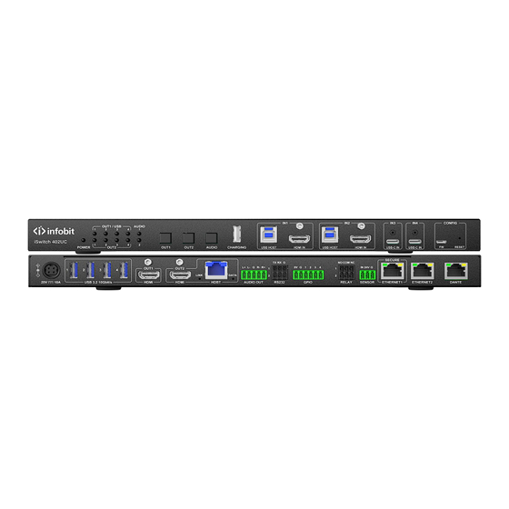 infobit iSwitch 402UC User Manual