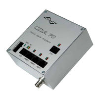 Conel CDA 70 User Manual