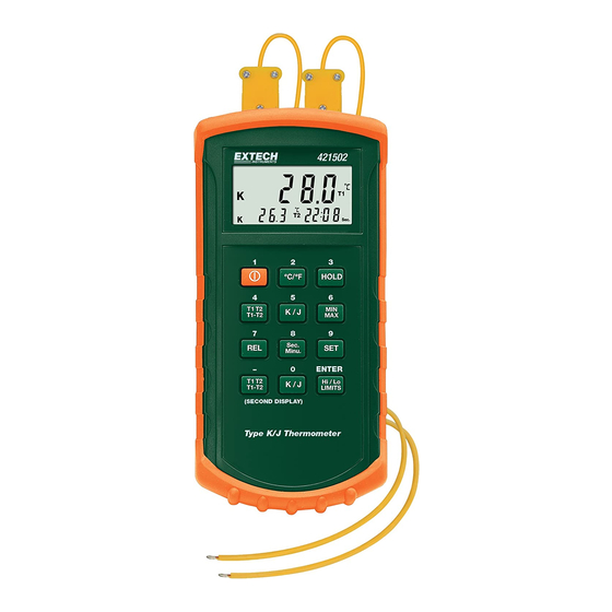 Extech Instruments 421502 User Manual