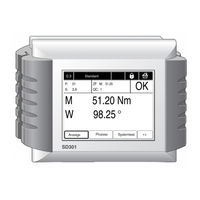 Bosch Rexroth SD301 Manual