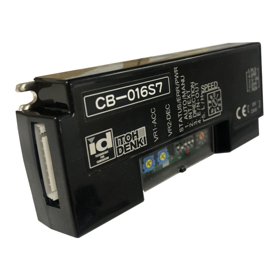 ITOH DENKI CB-016S7 User Manual