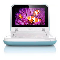 Philips PD7006 Short User Manual