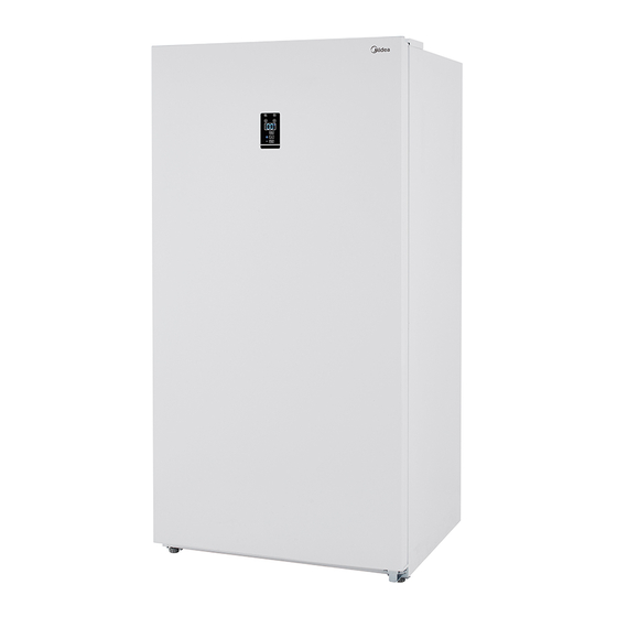 MIDEA MRU17F6AWW USER MANUAL Pdf Download ManualsLib