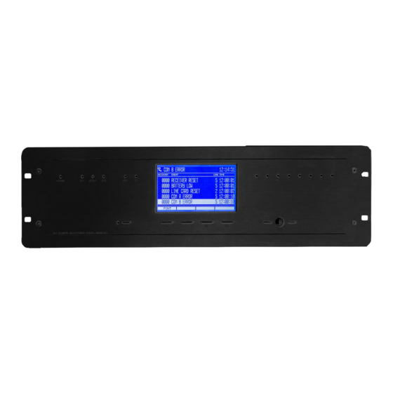 Inaxsys Incomlink INC-3URX-256 Receiver Manuals