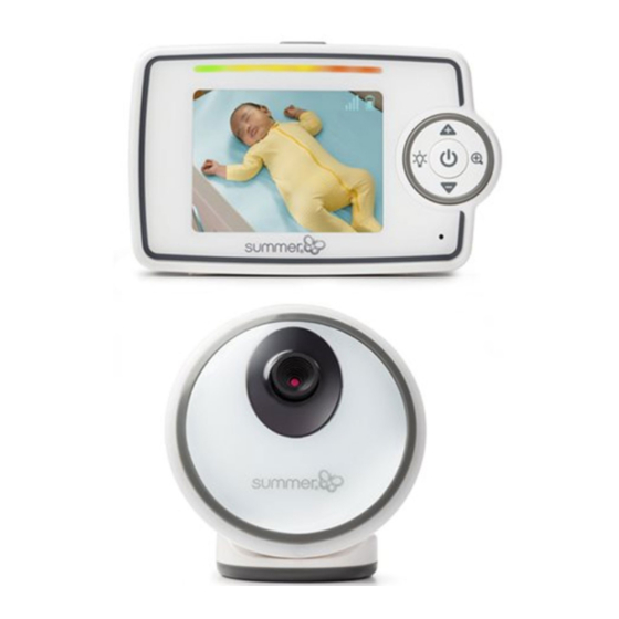 Summer infant glimpse store camera