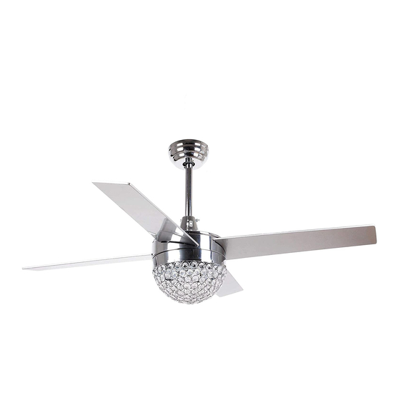 Parrot Uncle Ceiling Fan Installation Shelly Lighting