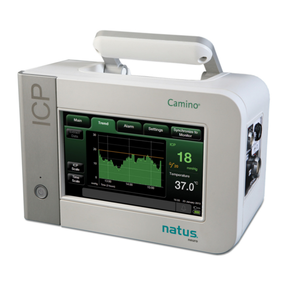 NATUS CAMINO ICP USER MANUAL Pdf Download ManualsLib