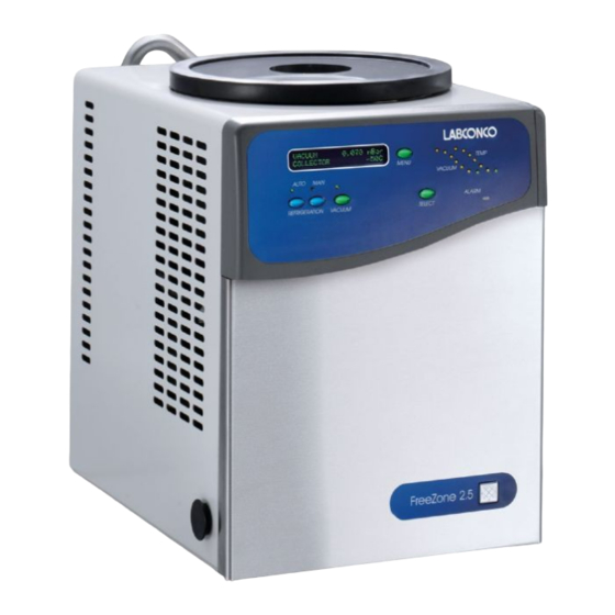 LABCONCO FREEZONE 76700 SERIES USER MANUAL Pdf Download ManualsLib