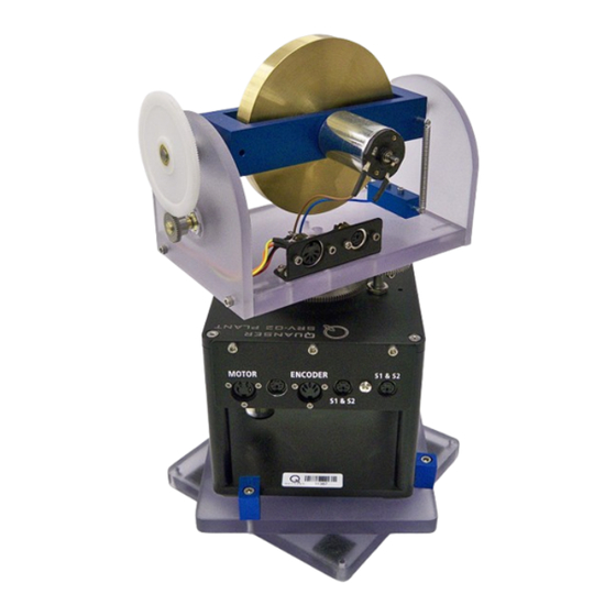 Quanser SRV02 User Manual