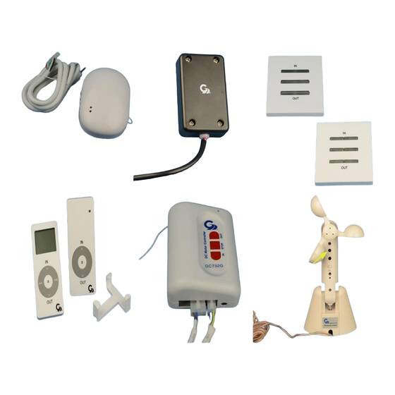 Girard G2000 Awning Manual