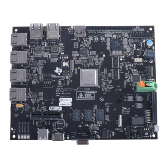 Texas Instruments AM5728 User Manual