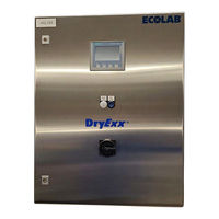 Ecolab DryExx Advanced-ETH Operating	 Instruction