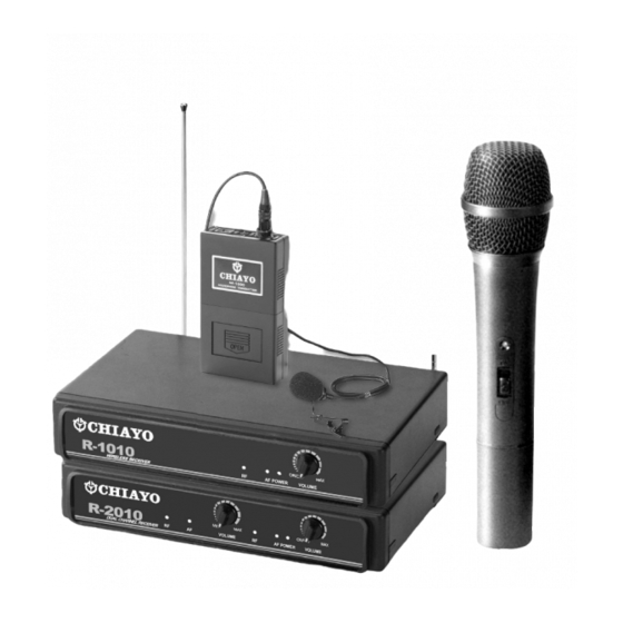 Chiayo R-1010 Operating Manual