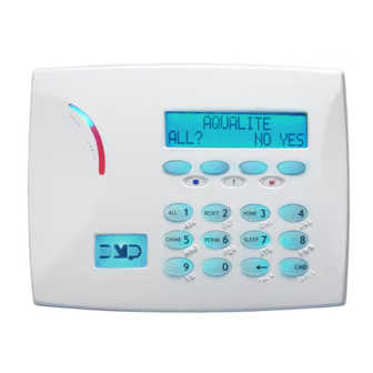 DMP Electronics XRSuper6 Quick Reference