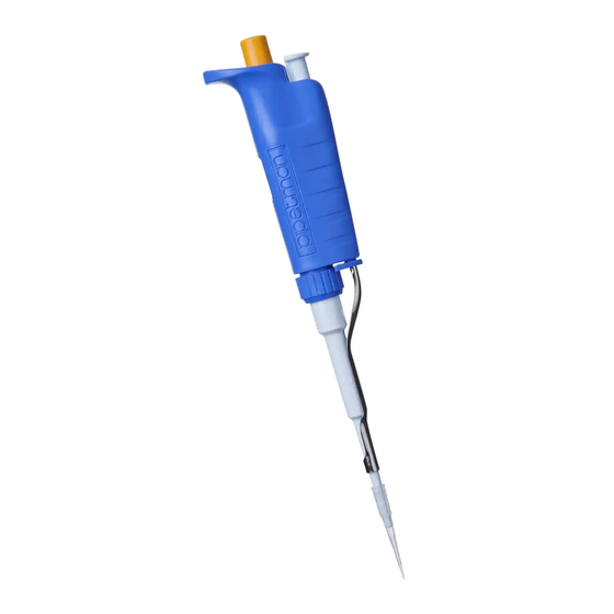 GILSON PIPETMAN F SERIES MANUAL Pdf Download ManualsLib