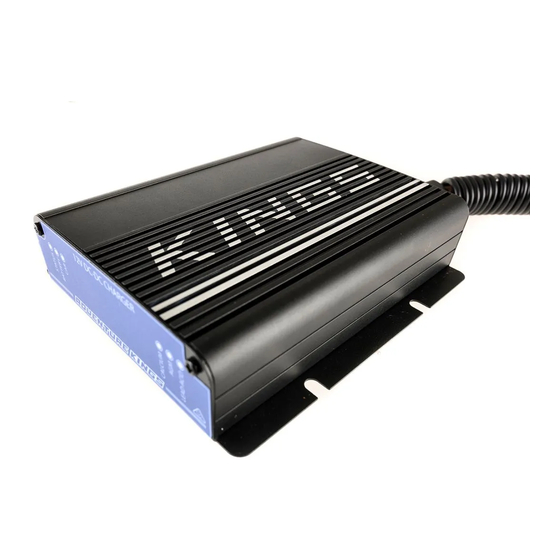 ADVENTURE KINGS AKEPDC20A_01 USER MANUAL Pdf Download ManualsLib