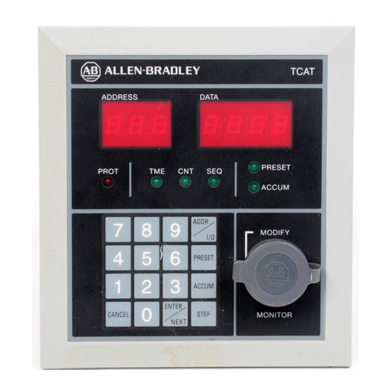 Rockwell Allen-Bradley 1745 Series Manuals