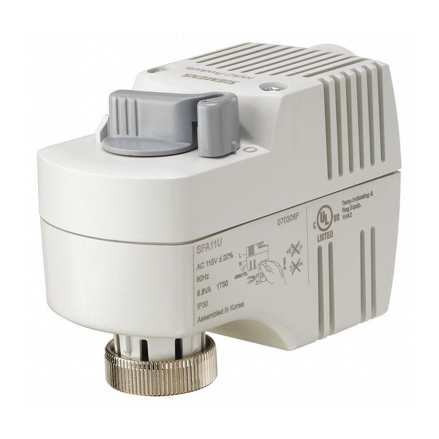 Servomoteur Siemens SKC | Téréva