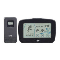 PNI MS500 User Manual