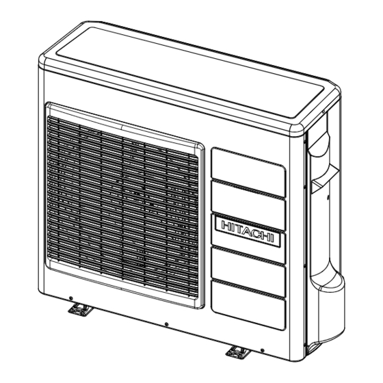 Hitachi RAC-70WPA Service Manual