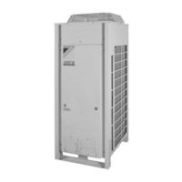 Daikin RQCEQ816PY Operation Manual