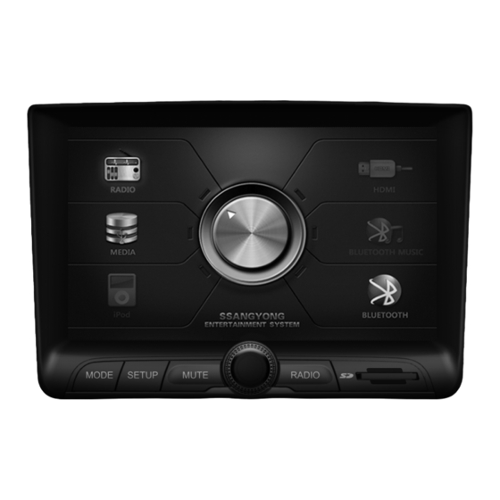 SSANGYONG DGU-7T45-Y296SA User Manual
