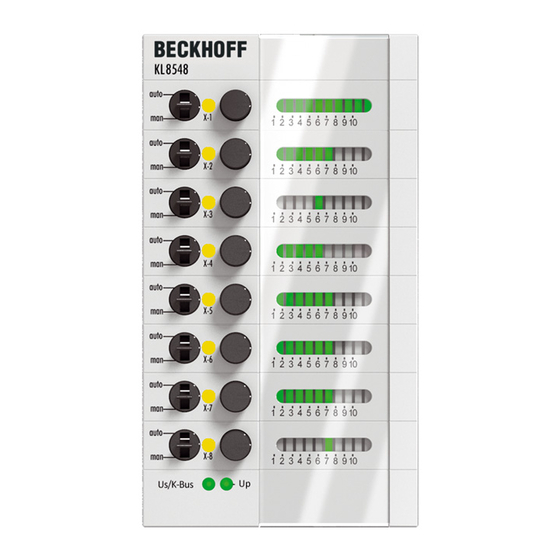 BECKHOFF KL85 SERIES DOCUMENTATION Pdf Download | ManualsLib