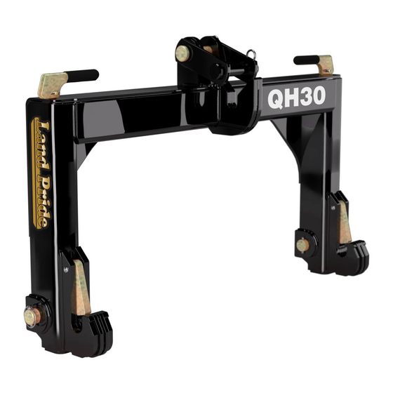 Land Pride QH05 Series Operator's Manual