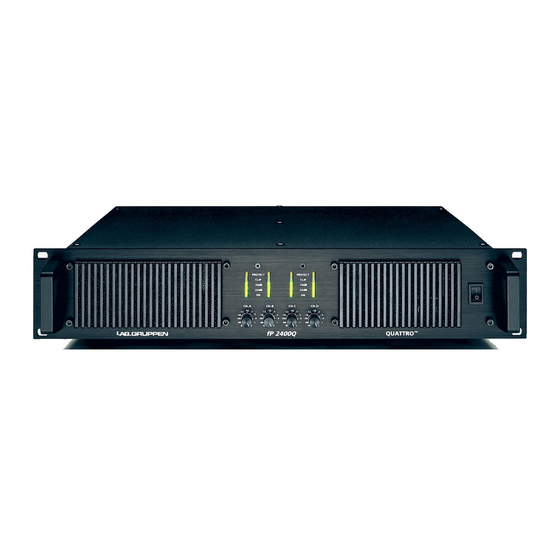 Lab.gruppen fP Series FP 2400Q Specifications