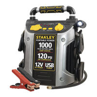Stanley J5C09 User Manual