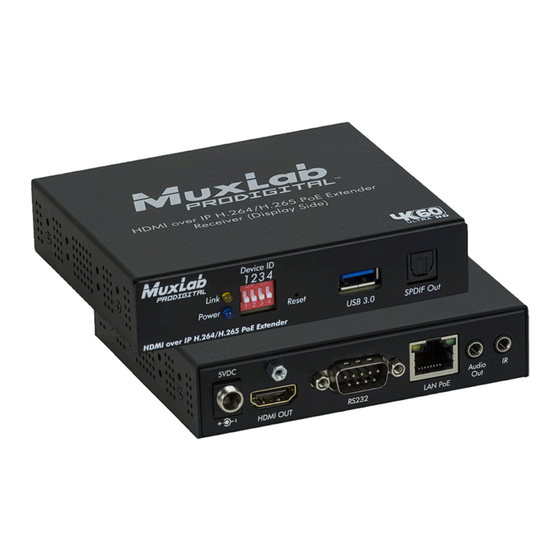 MuxLab 500762-RX-V2 User Manual