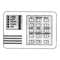 Detection Systems DS7092 User Manual