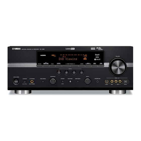 Yamaha DSP-AX861 Service Manual