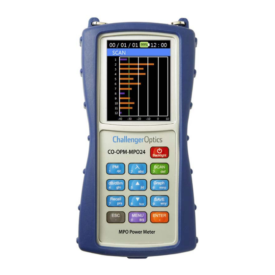 ChallengerOptics CO-OPM-MPO24 Interactive Operating Manual