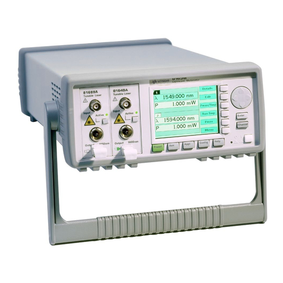 KEYSIGHT TECHNOLOGIES 8163A USER MANUAL Pdf Download ManualsLib