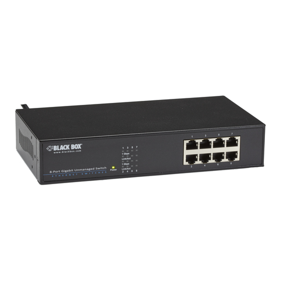 Black Box LGB408A-R2 Manual
