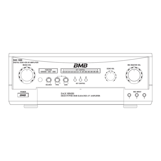 BMB DAX-1000II Operating Instructions Manual