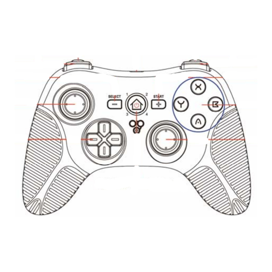 Biogenik Wii U Pro User Manual