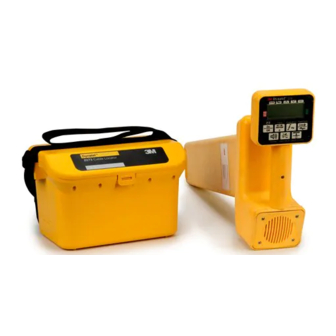3M Dynatel 965 Operator's Manual