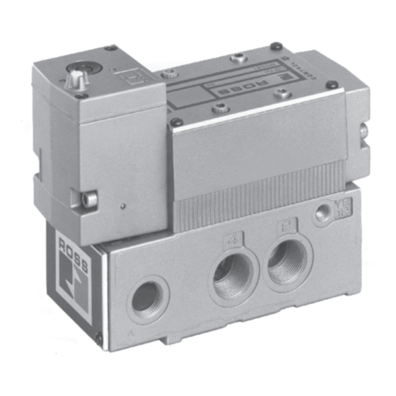 Ross W74 Series Quick Start Manual