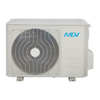 Mdv RM2-053B-OU Service Manual