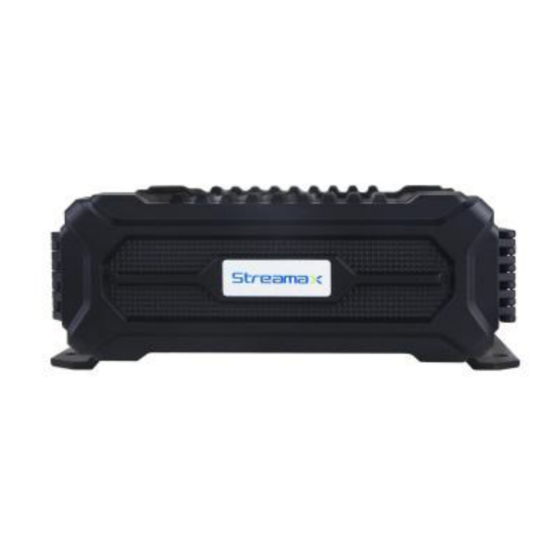 Streamax M3-H0401 User Manual