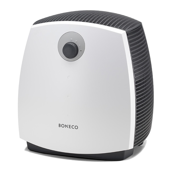 Boneco 2055 Instructions For Use Manual