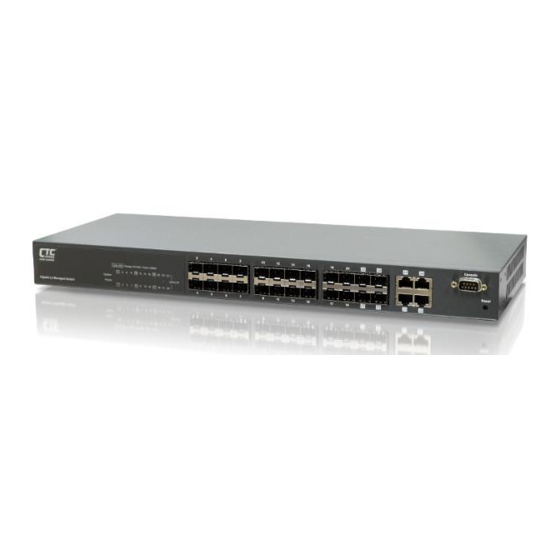 CTC Union GSW-3420FM User Manual