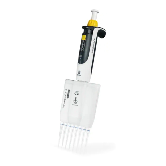 BRAND Transferpette-8 Operating Manual
