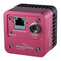 Photon Focus MV1-D3360C-96-G2-10 User Manual